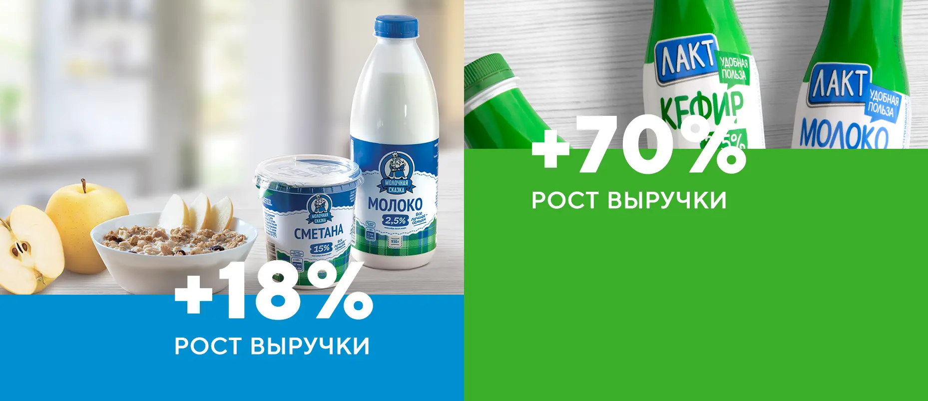 комплексный ребрендинг молочного комбината «Барнаульский молочный комбинат»