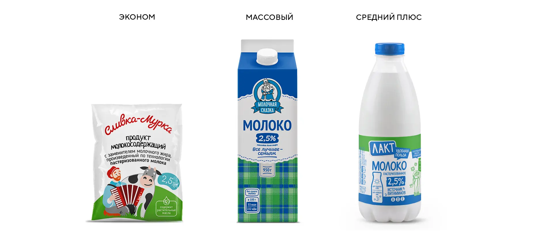 комплексный ребрендинг молочного комбината «Барнаульский молочный комбинат»