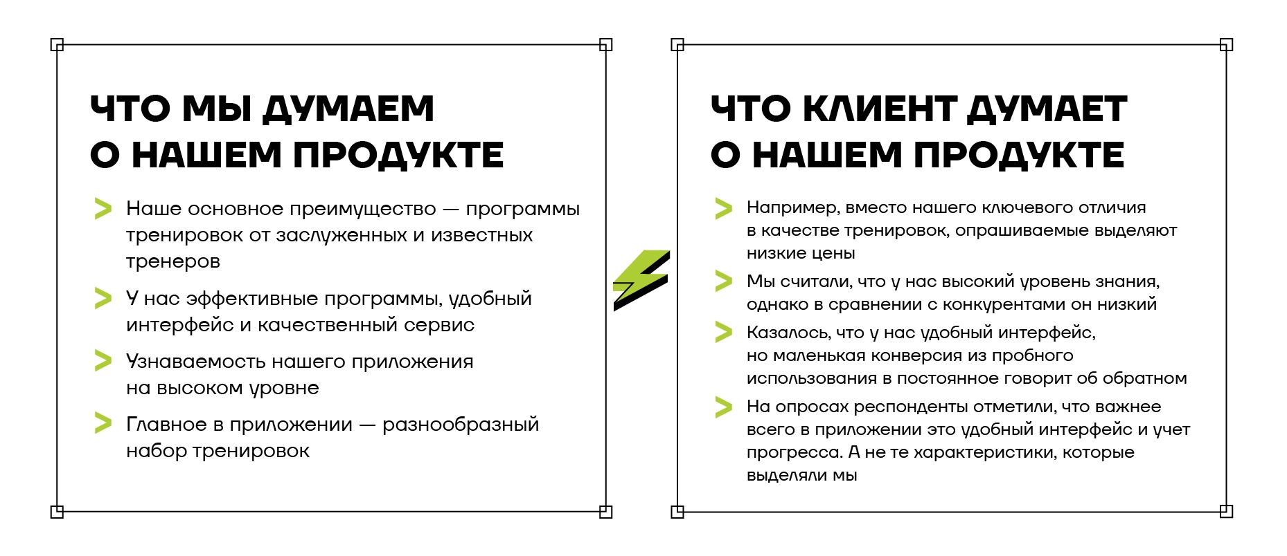 узнаваемость бренда и работа с имиджем бренда компании