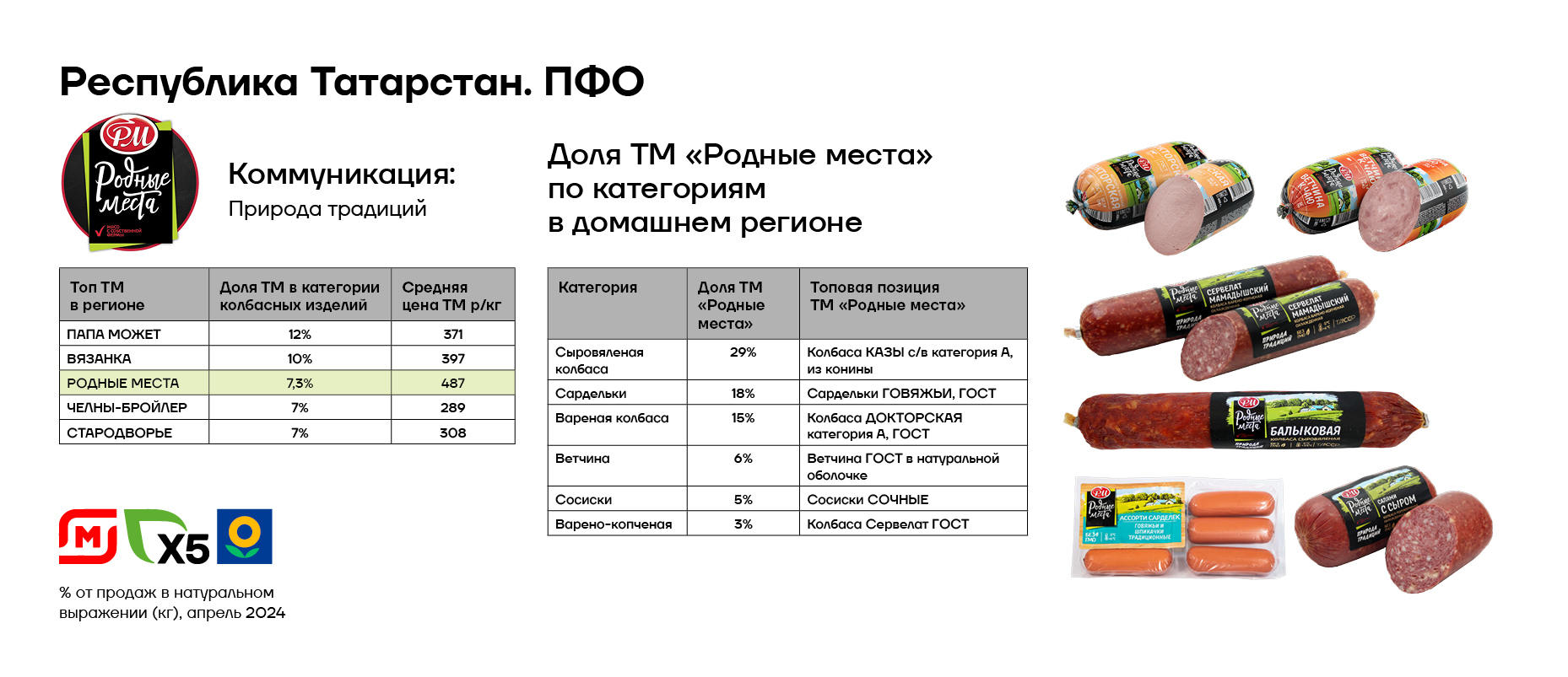 Колбасы и деликатесы3.jpg