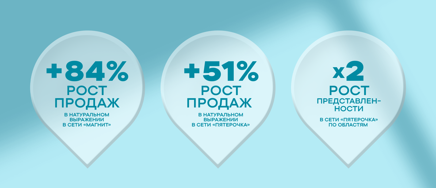 Разработка фирменного стиля птицефабрики «Белоярочка»