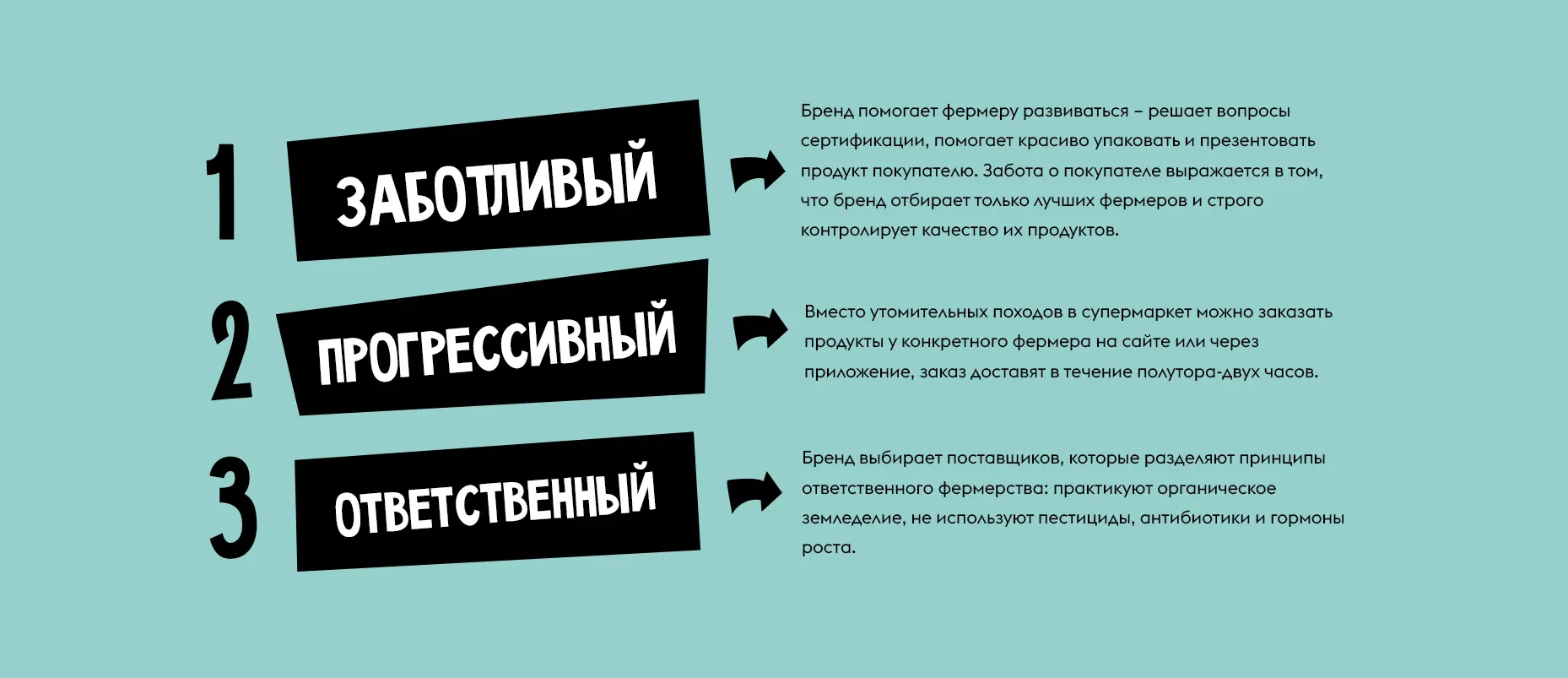 ребрендинг службы доставки продуктов «Ешь деревенское»