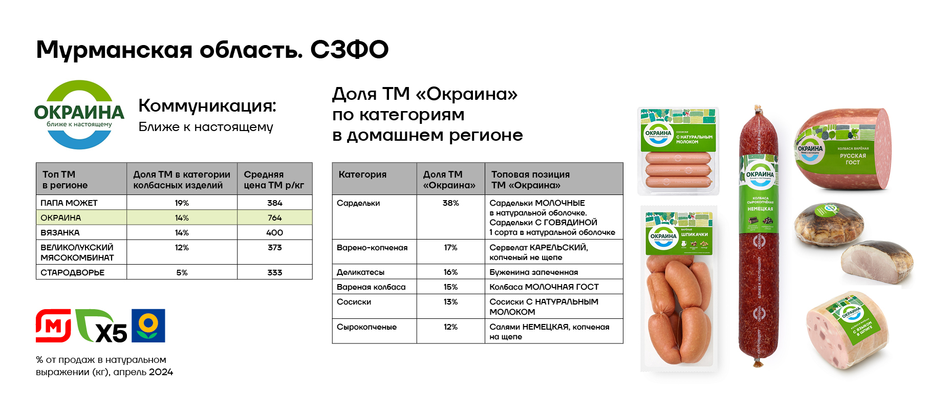 Колбасы и деликатесы2.jpg