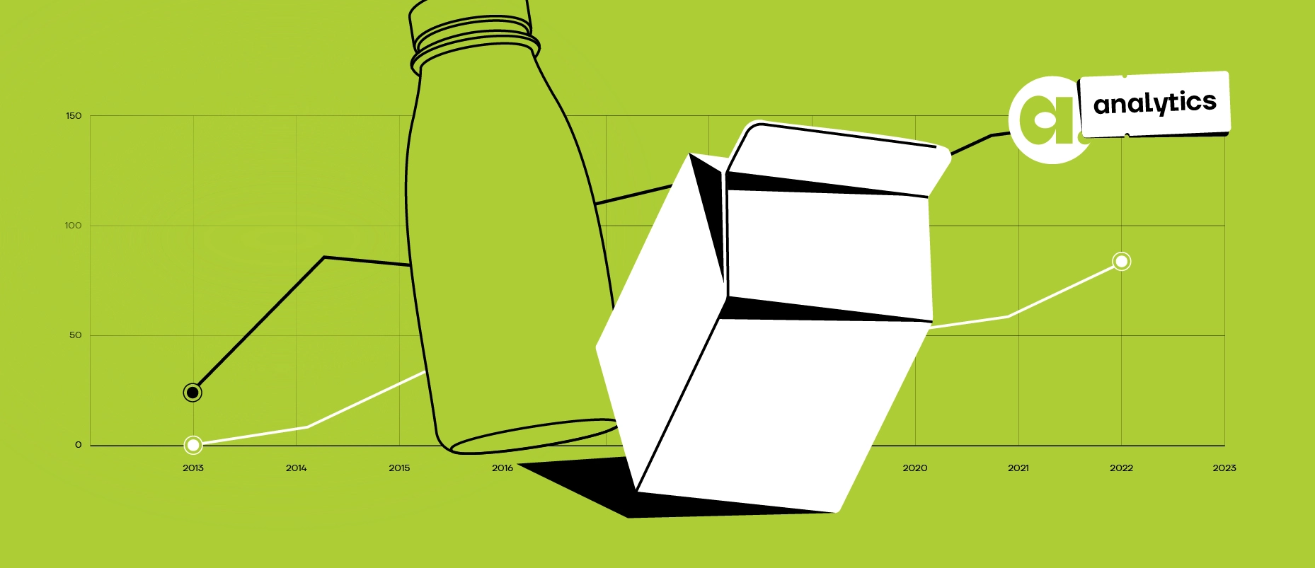 запуск линии ультрапастеризованного молока