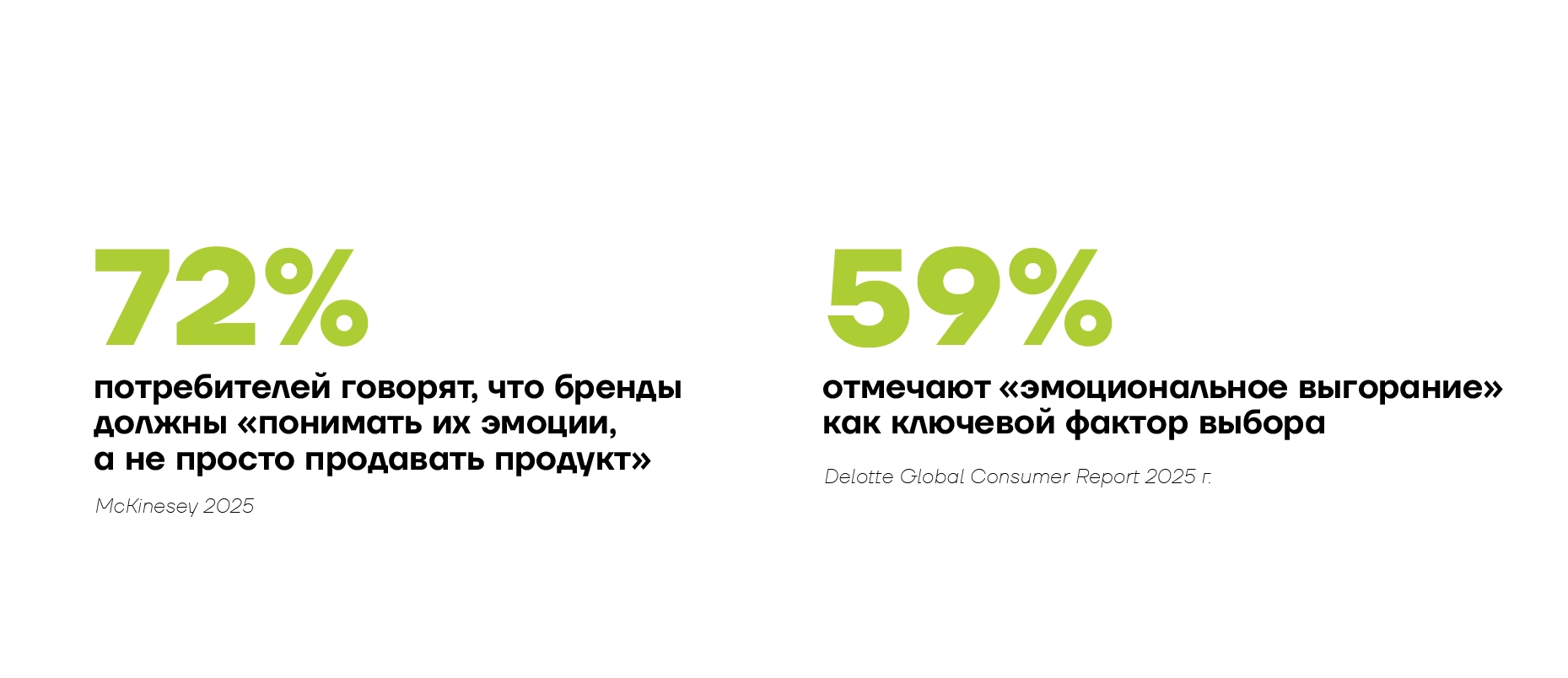 Сдвиг от функции к ощущениям