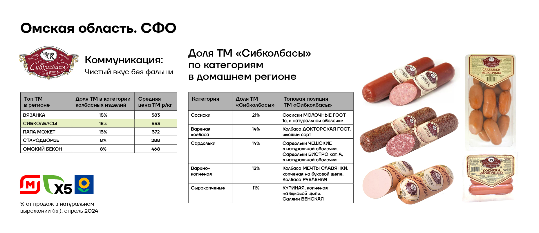 Колбасы и деликатесы4.jpg