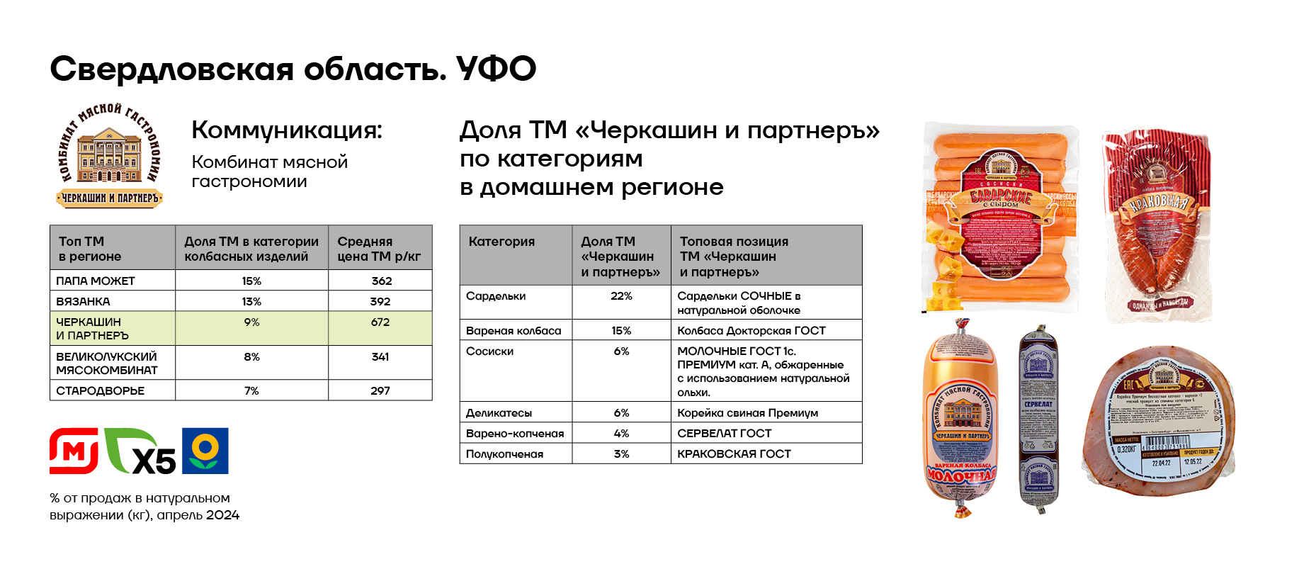 Колбасы и деликатесы5.jpg