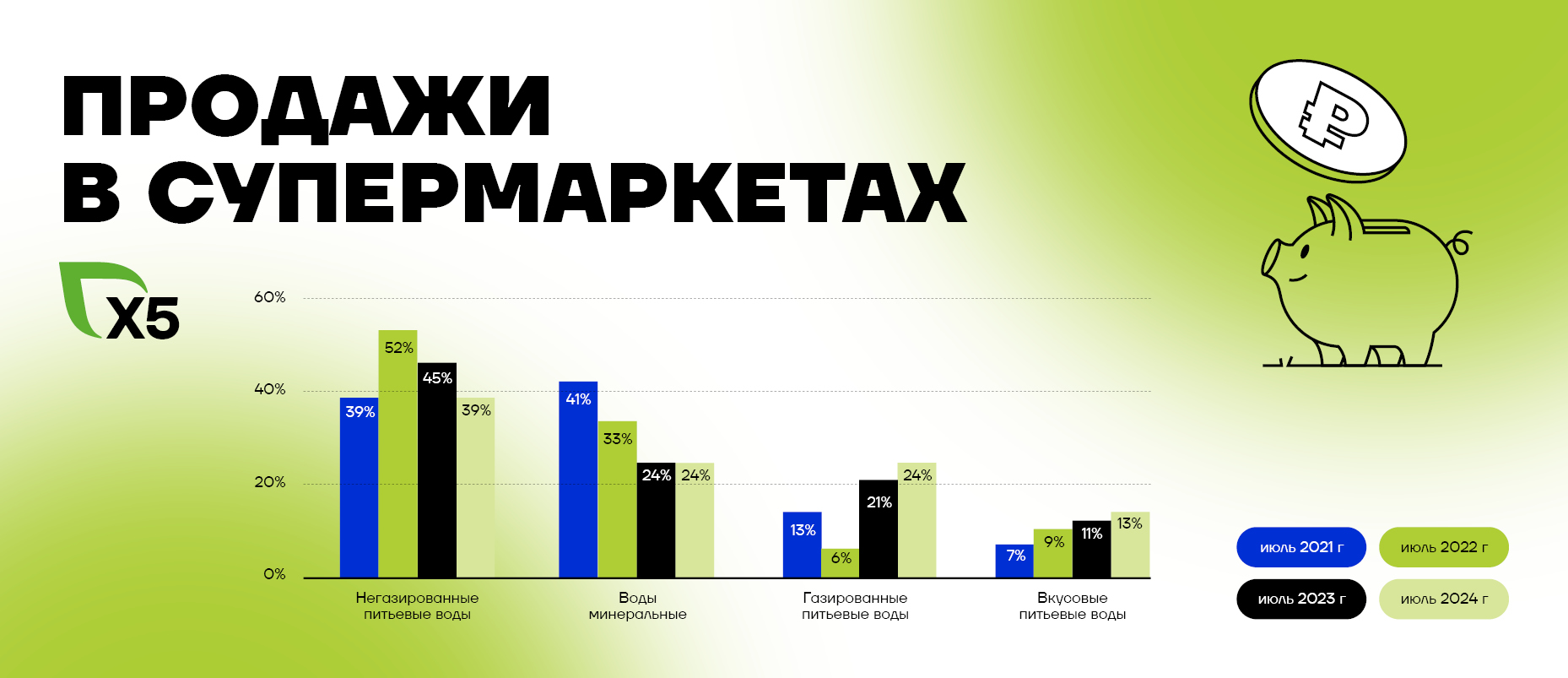 продажи в суп..jpg