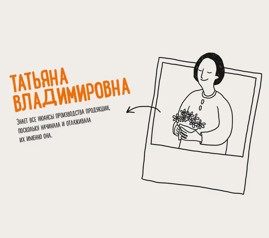 ребрендинг фермы «Комарова»