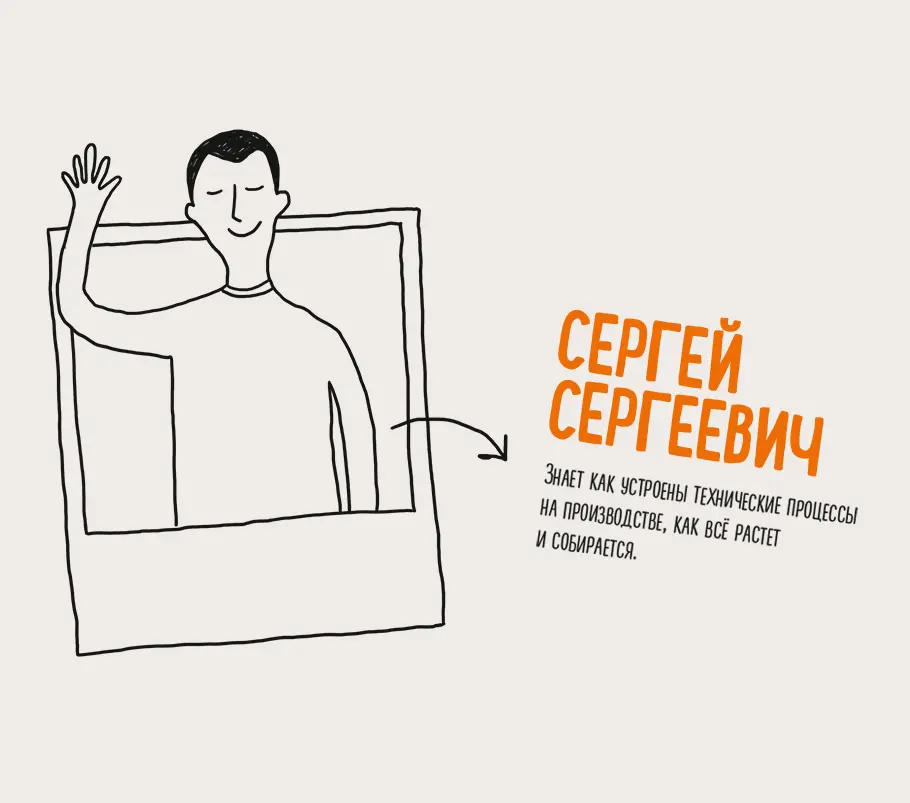 ребрендинг фермы «Комарова»